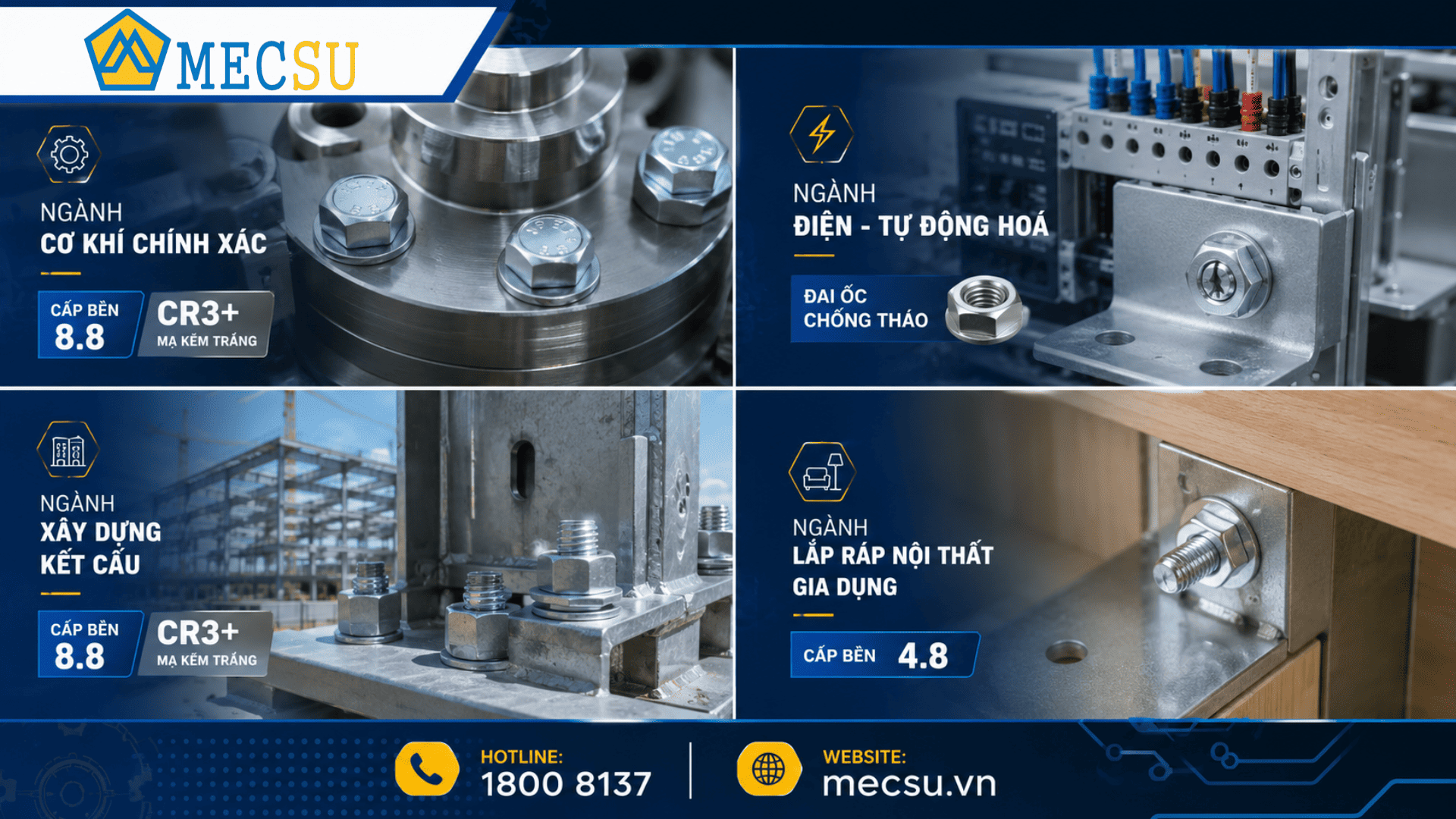  Chọn Cấp Tán Thép Cho Từng Ngành: Kỹ Thuật Tối Ưu Mecsu